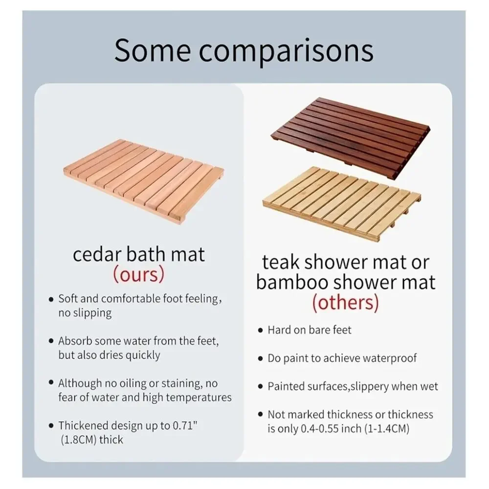 Natural Bamboo Wooden Deluxe Shower Floor & Bath Mat Non Slip Stain Resistant
